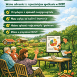 Walne Zebranie Sprawozdawcze