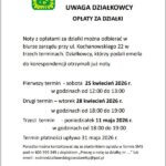 Opłaty roczne za użytkowanie działek.